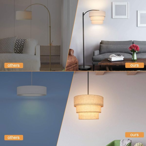 EDISLIVE 3-tier Drum Linen Lamp Shade for Pendant Lamp Floor Lamp Chandelier Replacement Shade Clip on Bulb Classic Round Lampshade Cover Only - Image 7